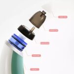 Nose Cleaner photo