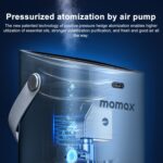 CR9 FRESH RELAXAIRE Portable Smart Atomizing Aroma Diffuser - Image 2