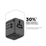 1-World² 5-Port Mini Universal Travel GaN Charger 70W with Dual AC - Image 7