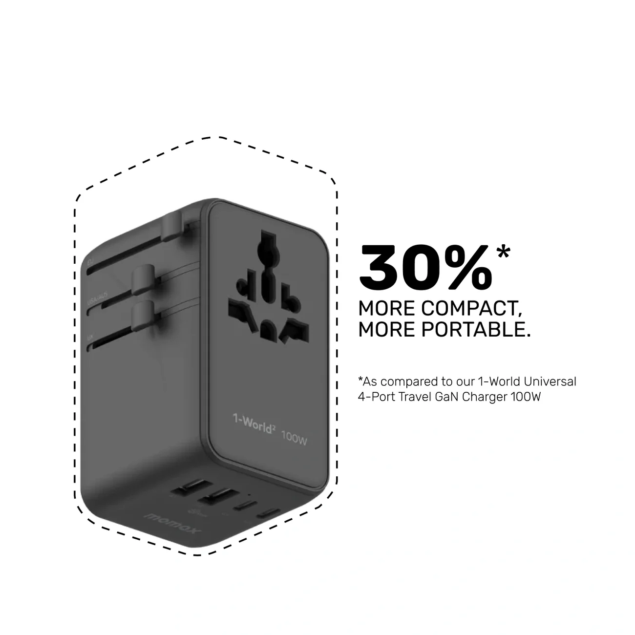 1-World² Universal 4-Port Travel GaN Charger 100W with Dual AC - Image 4