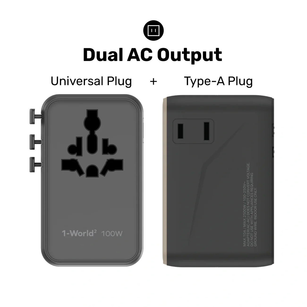 1-World² Universal 4-Port Travel GaN Charger 100W with Dual AC - Image 3