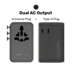 1-World² Universal 4-Port Travel GaN Charger 100W with Dual AC - Image 3